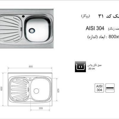 مشخصات کد 31